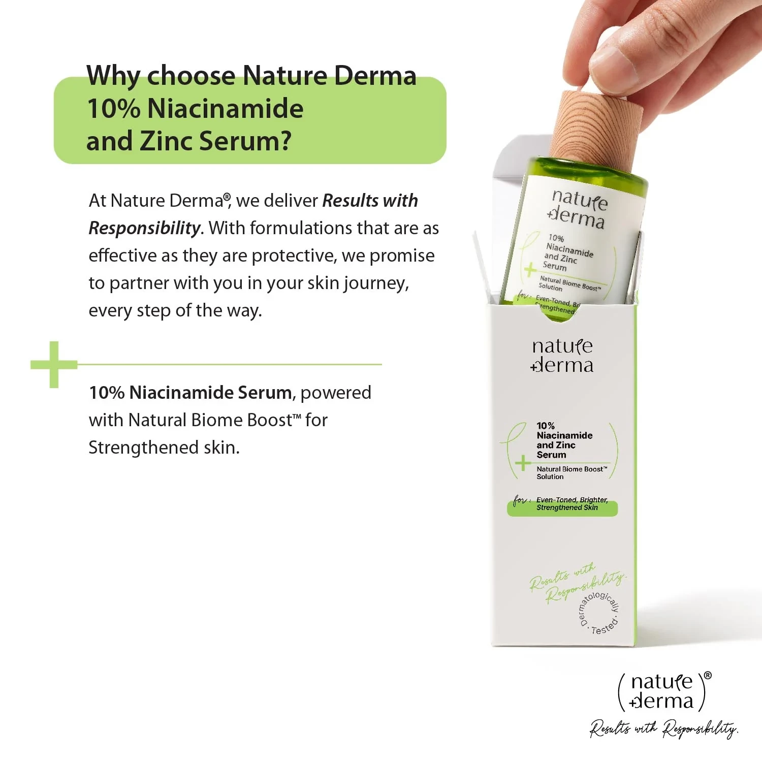Nature Derma 10% Niacinamide And Zinc Serum, 30Ml
