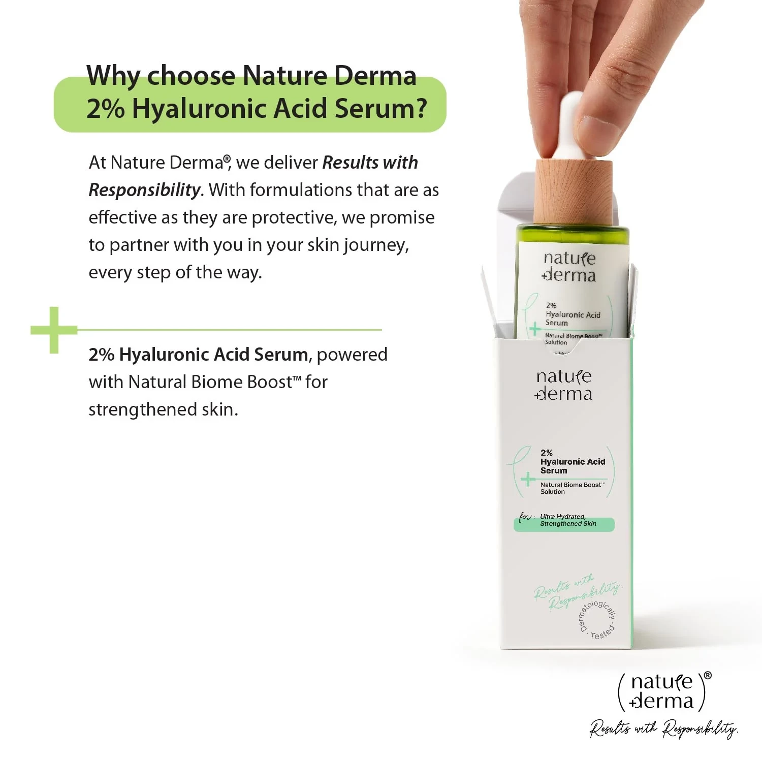 Nature Derma 2% Hyaluronic Acid Serum For Intense Hydration, 30Ml