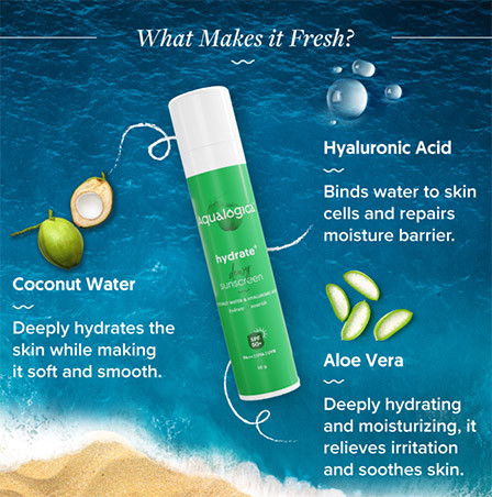 Aqualogica Hydrate+ Sunscreen With Coconut Water & Hyaluronic Acid 50Gm