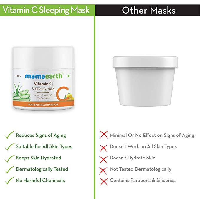 Mamaearth Vitaminc Sleepingmask