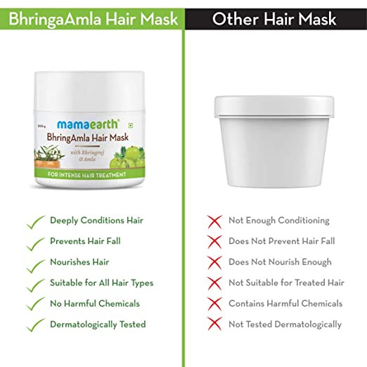 Mamaearth Bhringamala Hairmask