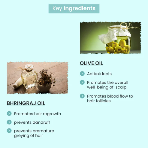Alziba Hair Fall Control Shampoo With Bhringraj & Olive Oil (Keratin Therapy) – 200Ml